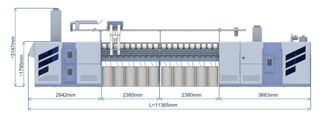 RFRS51 Rotor Spinning Machine